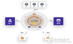 币圈钱包安全性排行：如何选择最可靠的加密货