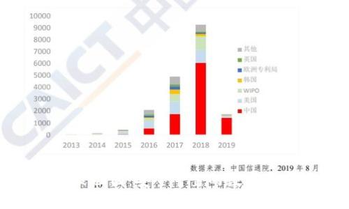 TP钱包正版页面图：安全可靠的数字资产管理工具