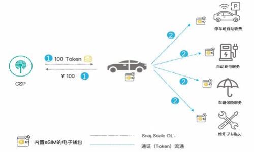 BK钱包与TP钱包的区别详解：哪一个更适合你的需求？