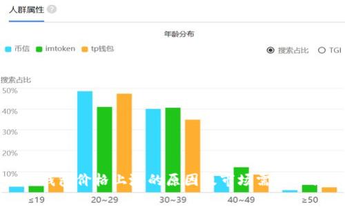 TP钱包价格上涨的原因及市场需求分析