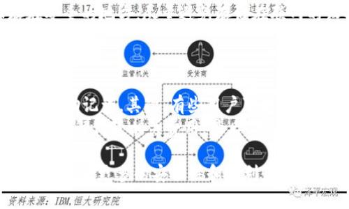   宝贝狗TP钱包购买教程：轻松拥有数字资产的第一步 / 

 guanjianci 宝贝狗, TP钱包, 数字资产, 加密货币 /guanjianci 

随着数字货币的兴起，越来越多人希望能够安全、便捷地管理自己的数字资产。宝贝狗TP钱包因其优秀的安全性和用户友好的界面，成为了众多用户的首选。本文将为您详细介绍如何购买宝贝狗TP钱包，帮助您迈出数字资产管理的第一步。

1. 什么是TP钱包？
TP钱包是一款多链数字资产钱包，它支持多种加密货币的存储、管理和交易。TP钱包因其简单易用的界面和强大的安全功能受到了许多用户的青睐。与此同时，TP钱包还提供了去中心化交易（DEX）功能，用户可以更安全地进行数字资产交易，而不用担心中心化交易所的风险。
TP钱包的安全性体现在多个方面，首先，它使用了多重签名技术，确保用户的资产安全。其次，TP钱包不存储用户的私钥，用户的私钥仅存储在用户的设备上，从而降低了私钥被盗的风险。此外，TP钱包还定期更新其安全协议，确保能够抵御新出现的网络攻击。

2. 如何下载和安装TP钱包？
首先，用户需要根据自己的手机操作系统（iOS或Android）下载TP钱包。您可以前往TP钱包的官方网站或各大应用商店搜索“TP钱包”进行下载。确保您下载的是官方版本，以避免安全隐患。
下载完成后，点击安装按钮，按照系统提示进行安装。安装完成后，打开TP钱包，您将看到欢迎界面。系统会引导您创建新的钱包或连接已有的钱包。如果您是首次使用TP钱包，建议选择创建新钱包，并设置一个强密码以确保您的资产安全。

3. 如何购买宝贝狗？
在完成TP钱包的安装和钱包的创建后，您可以开始购买宝贝狗。首先，您需要在TP钱包中找到“资产”选项，并进入该选项。
接下来，您可以选择“购买”或“兑换”功能。不同的平台和交易所可能对宝贝狗的购买有所不同，您可能需要先购买一些主流的加密货币，如以太坊（ETH）或比特币（BTC），然后通过去中心化交易所（DEX）进行兑换。在进行兑换之前，请仔细查看宝贝狗的当前价格和市场行情，确保您能够以合理的价格购买。
一旦完成，您将看到宝贝狗出现在您的TP钱包资产列表中。为了提高安全性，建议在购买后立即备份您的钱包信息，包括恢复助记词等，以防止遗失或被盗。

4. 购买宝贝狗需要注意哪几点？
在购买宝贝狗的过程中，有几个关键点需要特别注意。首先，确保您使用的是官方的TP钱包应用，以避免钓鱼网站的风险。其次，了解市场行情是非常重要的，建议在购买前对宝贝狗的价格走势进行基本分析，以便在合适的时机进行交易。
此外，设定明确的投资目标非常重要。您可以根据自身的风险承受能力和投资计划来决定购买的金额。同时，分散投资也是降低风险的好方法，不要把所有的资金都投入到单一的资产中，以免面临较大的损失。

5. 如何安全地存储和管理宝贝狗？
存储和管理宝贝狗时，安全性始终是首要考量。首先，您应当保持TP钱包的私钥的安全，不要与他人分享。同时，建议定期更换TP钱包的密码，并启用双重认证功能，以增加保护层级。
此外，最好将您的数字资产分散存储到多个钱包中，这样即使某个钱包出问题，您的资金也不会全部损失。此外，务必备份助记词，并将其保存在安全的地方，尽量避免存储在联网的设备上。

6. 常见问题解答
在使用和购买宝贝狗TP钱包的过程中，用户常常会遇到一些问题。以下是一些常见问题及其解答，帮助您更好地使用TP钱包。
首先，用户可能会想，“如果我忘记了钱包密码，我该怎么办？”如果您遗忘了密码，TP钱包将无法为您恢复其内容，因此请务必妥善保管您的密码和助记词。其次，有些用户可能担心，“是否可以在不同设备上使用同一个钱包？”答案是肯定的，您只需在新设备上输入助记词即可恢复钱包。
还有一部分用户可能会问，“购买宝贝狗时，需不需要支付手续费？”是的，购买和交易时通常会涉及一定的网络手续费，因此建议您在进行交易前了解清楚相关费用。最后，用户也可能会关心，对于新手投资者，“怎样选择合适的交易时机？”建议您关注市场资讯，学习一些基本的技术分析知识，以便进行更明智的投资决策。

通过以上介绍，希望能帮助您更顺利地进行宝贝狗TP钱包的购买及管理。当今数字资产市场瞬息万变，了解并掌握必要的知识无疑会为您的投资带来更多的安全性和便利性。