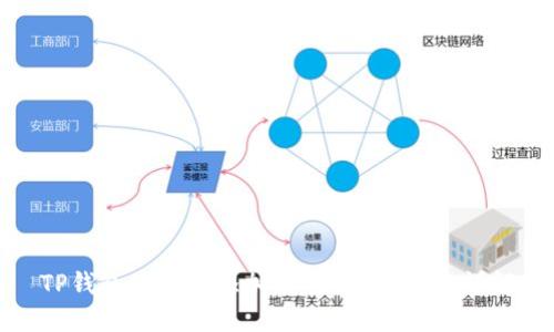 TP钱包中如何添加TP交易所？教程详解