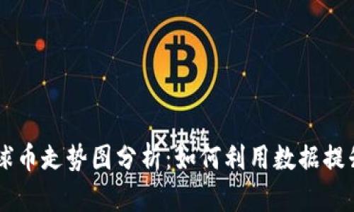 区块链足球币走势图分析：如何利用数据提升投资决策