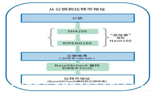 TP钱包跑路后，存储的币会怎么样？全面解析