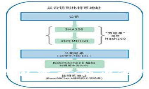 如何保护您的TP钱包资产：防止他人转走资金的策略