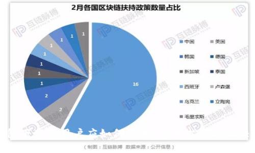 TP钱包下架后用户应如何应对？实用指南与解决方案