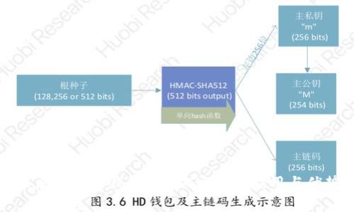 深度解析TP钱包在BSC通道的应用与优势