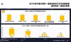 如何在TP钱包中添加USDT：