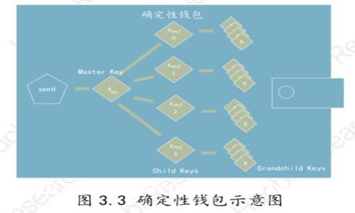 如何通过手机钱包刷门禁，轻松进门的完整指南