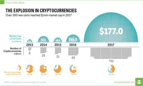 TP钱包显示0的原因及解决方案