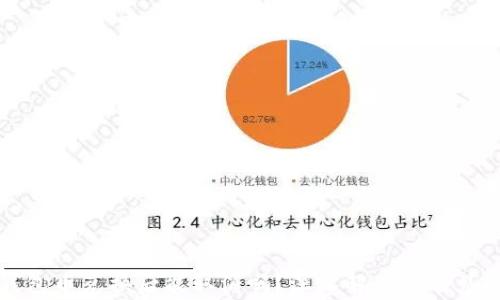 
TP钱包币兑换后能取消吗？深入解读与常见问题