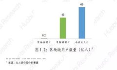 优质TP钱包如何支持FIL？全