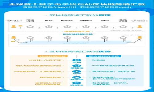 币创区块链是什么？揭秘技术背后的力量与应用