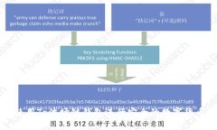 如何使用Tp波场链钱包进行