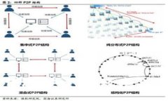 TP钱包闪兑评测：安全性、