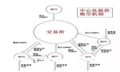 思考一个且的  TP钱包收录