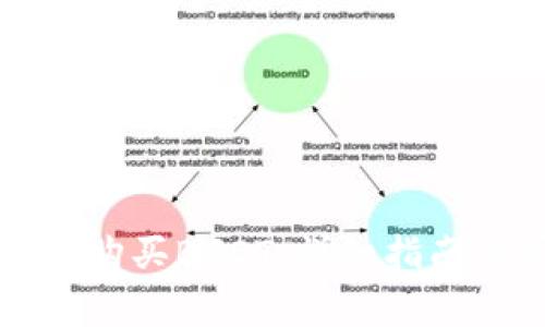 如何通过TP钱包购买BGOT：详细指南及常见问题解答