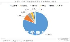 如何在TP钱包中管理SOL链上