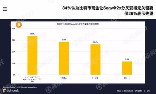 如何安全退出TP钱包账号：完整指南