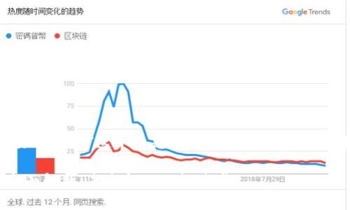 思考和关键词

在为“区块链富达最新文件概述”这个主题进行时，以下是我为其构思的和相关关键词。

区块链富达最新文件全面解析：未来金融的推进者