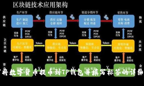 如何将数字货币提币到TP钱包并填写标签的详细指南