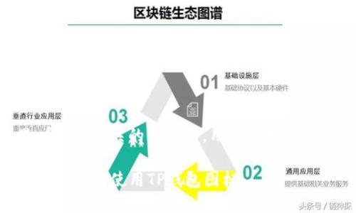 思考一个且的，放进标签里，和4个相关的关键词，用逗号分隔，关键词放进百度/代标签里/。

苹果版TP钱包图标大全：如何获取和使用TP钱包图标