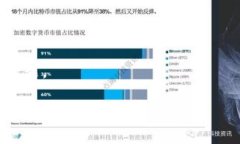 jiaotit p钱包充值RMB的详细