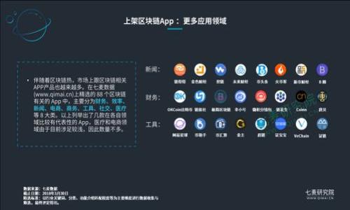   如何解决TP钱包买币未到账的问题？ / 

 guanjianci TP钱包, 买币, 未到账, 数字货币 /guanjianci 

一、TP钱包买币的基本流程
在了解买币未到账的问题之前，咱们首先要明确TP钱包买币的基本流程。TP钱包是一个颇受欢迎的数字货币钱包，兼具安全性和便捷性，用户通过它可以轻松地进行数字货币的交易与管理。通常情况下，用户通过TP钱包的“购买”功能，可以直接用法币或其他虚拟货币进行交易。
以下是TP钱包买币的一般流程：
ol
li打开TP钱包，选择“购买”选项。/li
li选择想要购买的币种，输入购买金额。/li
li选择支付方式，例如信用卡、借记卡，或其他数字货币。/li
li确认交易信息，检查手续费和到账时间。/li
li输入支付信息，并确认交易。/li
li耐心等待，通常在几分钟到几个小时内，币种会到账。/li
/ol
但有时用户在完成以上操作后，发现购买的数字货币并没有及时到账，这让许多用户感到困惑。那么，导致TP钱包买币未到账的原因有哪些呢？

二、未到账的常见原因
在TP钱包买币未到账的情况下，有几种常见的原因：
ol
li网络延迟：在区块链网络上进行交易时，可能会遭遇网络延迟，这会导致交易确认时间延长，从而造成币种未能及时到账。/li
li交易拥堵：在某些时段，网络的交易量可能会大幅增加，此时交易处理速度会减慢，影响到账时间。/li
li输入错误：用户在输入钱包地址或交易信息时出错，导致资金发送到了错误的地址。/li
li支付方式问题：某些支付方式的处理时间较长，例如银行转账通常需要1-3天处理。/li
li平台故障：在极少数情况下，TP钱包的服务器或交易系统可能出现故障，造成交易延迟。/li
li合规审核：某些交易可能受到合规审核，尤其是在大额交易时。/li
/ol
明确了未到账的常见原因后，用户该如何应对呢？

三、处理未到账问题的步骤
面对TP钱包买币未到账的问题，用户可以按照以下步骤进行处理：
ol
li检查交易记录：首先，用户需要在TP钱包中查看交易记录，确认交易是否已经显示。如果交易已显示，但尚未到账，可以耐心等待。/li
li核对钱包地址：确认自己输入的钱包地址是否正确。错误的地址是导致币种未能到账的最常见原因之一。/li
li联系支付平台：如果使用了银行卡支付，可以联系银行询问交易状态。如果是通过其他支付方式，建议联系相应的客服。/li
li等待确认：区块链交易一般需要一定数量的确认后才能到账，通常情况下，等待10到30分钟是正常的，但在繁忙时段可能需要更长时间。/li
li联系TP钱包客服：如果确认信息正确，且交易状态正常但仍未到账，可以联系TP钱包的客服询问情况。他们会提供更详细的信息和帮助。/li
li关注官方公告：有时TP钱包可能会发布相关维护公告，建议用户关注官方社交媒体或网站的通知。/li
/ol
处理未到账问题时，保持耐心很重要。在大多数情况下，交易会在规定的时间内完成。

四、如何防止未来的未到账问题
预防总是胜于治疗，为了避免将来再次发生TP钱包买币未到账的问题，用户可以采取一些有效的措施：
ol
li核实信息：在交易前，务必仔细核实钱包地址、交易金额以及支付方式等信息，确保没有输入错误。/li
li了解链上确认：每种数字货币的确认时间不同，建议提前了解相关信息，规避因为确认时间长而引发的误解。/li
li选择高峰期外交易：尽量避开网络高峰期进行交易，以降低交易被拥堵的风险。/li
li使用官方渠道：购买数字货币时，选择官方合作的渠道或平台，可以降低因平台问题导致未到账的风险。/li
li定期备份钱包：保存好钱包的助记词和私钥，并定期备份钱包数据，以便于在出现问题时维护资金安全。/li
li关注社区反馈：加入TP钱包相关的用户社区，关注其他用户的经验和反馈，有助于学习防范未到账问题的技巧。/li
/ol
通过采取上述措施，用户可以有效降低未来再次出现买币未到账的问题。

五、总结
综上所述，TP钱包买币未到账的问题常常由多种因素造成，从网络延迟到输入错误等。遇到此类问题时，建议用户先核对交易信息，然后再逐步尝试处理。同时，了解相关知识并采取有效措施，可以为未来的数字货币交易提供保障。
作为一个数字货币的用户，了解清楚如何合理使用TP钱包，便能更好地享受数字货币带来的便利与乐趣。希望每位用户都能顺利完成交易，安全管理自己的数字资产。

六、附加问题
为了帮助用户更深入地理解TP钱包和买币未到账的问题，以下是一些可能的相关问题及其详细解析：
ol
liTP钱包的安全性如何？/li
li如何恢复丢失的TP钱包？/li
li购买币种时，需要注意哪些风险？/li
li是否所有币种在TP钱包购买后都即时到账？/li
li如何提高TP钱包的使用效率？/li
li常见的数字货币交易误区有哪些？/li
/ol

希望以上内容能提供更全面的信息和帮助，让用户能更好地了解和处理TP钱包的相关问题。