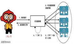 t p钱包充值不到账的原因