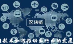 区块链技术如何推动五行