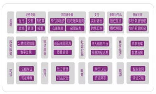 

苹果用户无法下载TP钱包的原因及解决方案