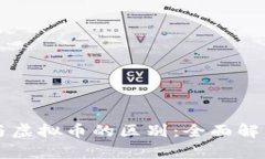 区块链与虚拟币的区别：