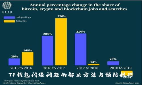 TP钱包闪退问题的解决方法与预防技巧