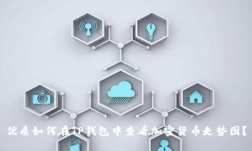 优质如何在TP钱包中查看加密货币走势图？