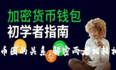 区块链项目与币圈的关系
