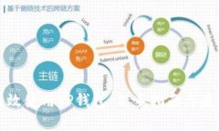 如何有效使用TP钱包：新手