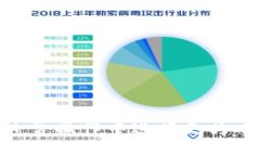 思考的在TP钱包如何将资金