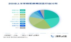 TP钱包官方下载：苹果用户
