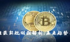 京东区块链最新规划图解