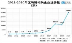 2023年最具前景的区块链币
