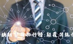 2017年最新区块链公司排行