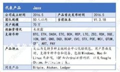 思考一个且的优质夸克区