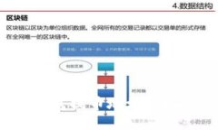 如何获取TP钱包提币地址？