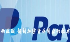 币和区块链的区别：解析