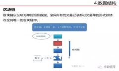 深入探索：区块链与比特