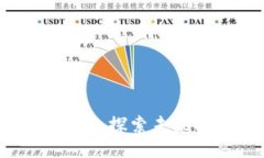 陈磊区块链最新视频：探索未来技术的创新与应