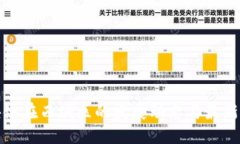 优质  区块链在西城区的发展动态与最新消息