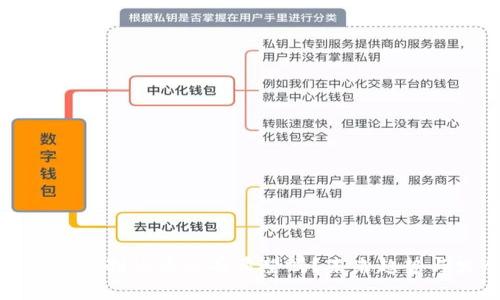 区块链PoW机制的币还有希望吗？未来趋势与发展展望