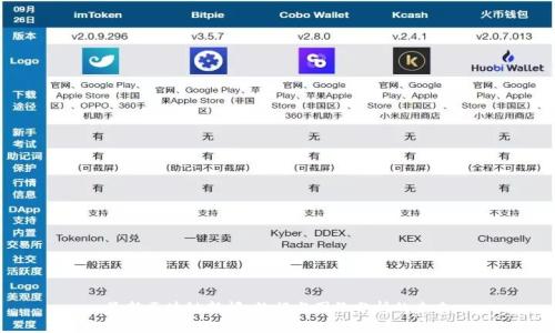 最新区块链新闻：数据与图像分析的未来