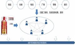 区块链技术、P2P网络与比特币：新时代数字货币